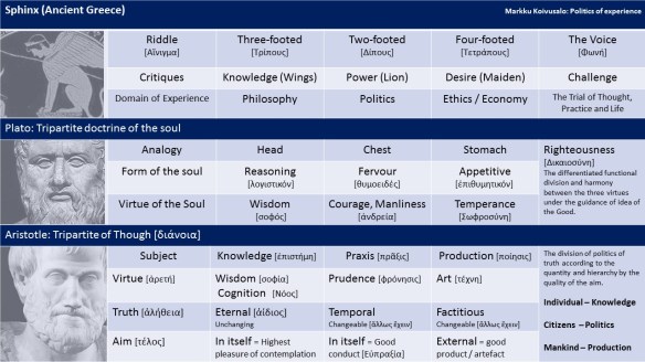 4B_Sphinx_questions-kuva