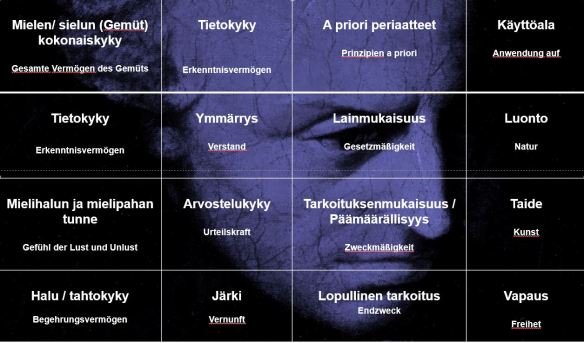 Kant_gemuth